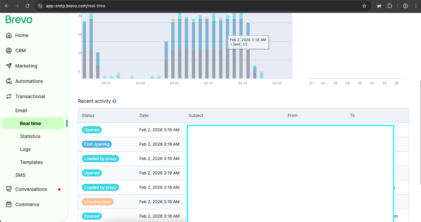 Brevo real-time events: opened, proxy, unsubscribed