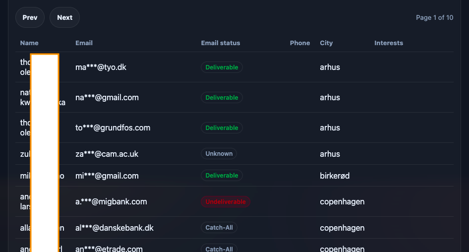 MyCQL preview table showing masked emails and validation statuses